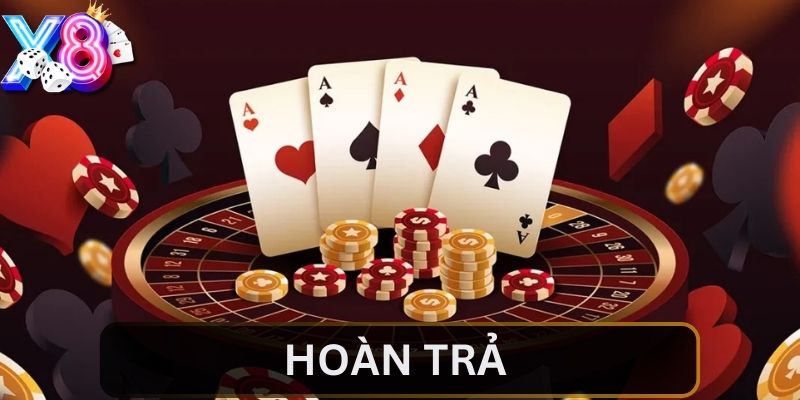 Nội dung ưu đãi hoàn tiền